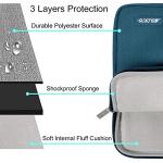 Deep Teal Laptop Sleeve for 13-13.3 Inch Macs