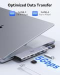 7-in-2 USB C HDMI Hub for MacBook