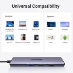 UGREEN 5-in-1 USB-C Hub for Mac and Devices