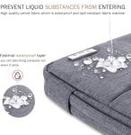 Waterproof Laptop Sleeve for 14-15 Inch Macs