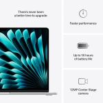 Apple MacBook Air 15" with M4 Chip, 32GB RAM