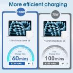 MacBook Pro 118W Charger with 6.6FT Cable