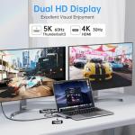 Multiport USB-C HDMI Hub for MacBook 2021-2023