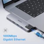 Multiport USB-C HDMI Hub for MacBook 2021-2023