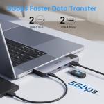 Multiport USB-C HDMI Hub for MacBook 2021-2023
