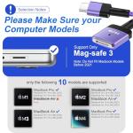 140W MacBook Air Charger with 6FT USB-C Cable