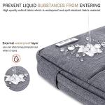 Voova 13-inch Waterproof Laptop Sleeve for MacBook