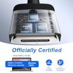 140W MacBook Air Charger with 6FT USB-C Cable