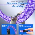 140W MacBook Air Charger with 6FT USB-C Cable