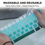 MacBook Keyboard Cover for Pro & Air in Ombre Green