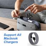 140W MagSafe 3 Charger for MacBook Air/Pro