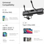 Mowlicas 125W USB Hub for MacBook and iPhone