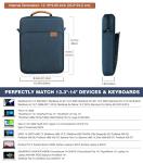 MoKo Indigo Laptop Sleeve for MacBook Pro/Air