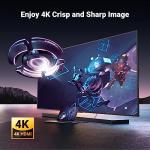 UGREEN 6-in-1 USB-C Hub for Mac and iPad