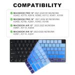 MacBook Keyboard Cover for Pro & Air Models