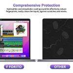 F FORITO 2-Pack Anti Blue Light Protectors for MacBooks