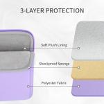 RAINYEAR 15-16 Inch Laptop Sleeve Case in Purple