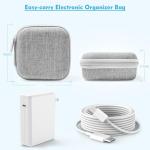 140W Fast Charger for MacBook Air/Pro