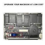 GAMERKING 2TB NVMe SSD for MacBook Models