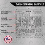 MacBook Keyboard Shortcuts Stickers - 2 Pack