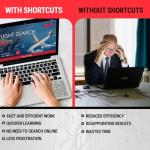MacBook Keyboard Shortcuts Stickers - 2 Pack