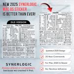 MacBook Keyboard Shortcuts Stickers - 2 Pack