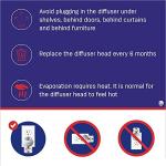 FELIWAY MultiCat Calming Diffuser Starter Kit