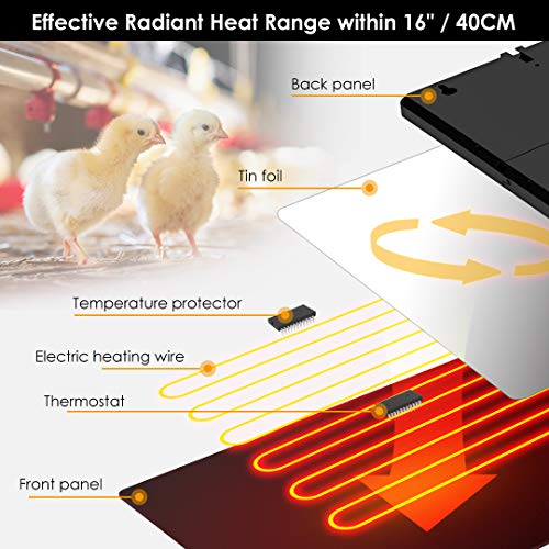 140W Radiant Heat Chicken Coop Heater - Energy Efficient