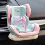 Labubu Second Generation Car Seat Party Accessory