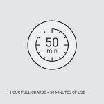 Panasonic Unisex Wet/Dry Electric Body Groomer