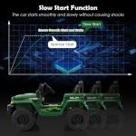 Luxury 24V Electric Ride-On Car for Kids