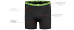 New Balance Boys' 4-Pack Performance Boxer Briefs