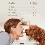 Full Moon Chicken Jerky Tenders for Dogs 26 oz