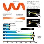 Plutus Pet 6ft Heavy Duty Dog Leash