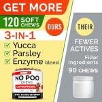 No Poo Chews for Dogs - Turkey Flavor