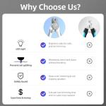 LUMIPAWS LED Dog Nail Clippers - Safe & Easy