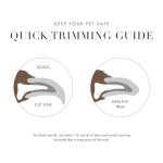 Ergonomic Nail Clippers for Dogs and Cats