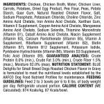 Blue Buffalo Chicken Delights for Small Breeds