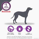 FRONTLINE Plus Flea & Tick Treatment (Large)