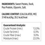 Solimo Sweet Potato & Duck Dog Jerky Treats