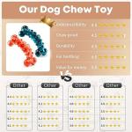 Indestructible Dog Chew Toys - 2 Pack for Aggressive Chewers
