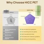 All-Natural Skin Balm for Dogs and Cats