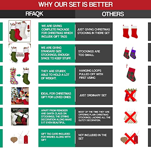 Personalized Set of 3 Christmas Stockings