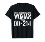 Empowered Women DD-214 Alumni Basketball T-Shirt
