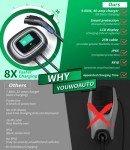32A SAE J1772 EV Adapter for Type 2 Vehicles