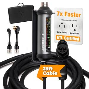 Portable Level 2 EV Charger 40A