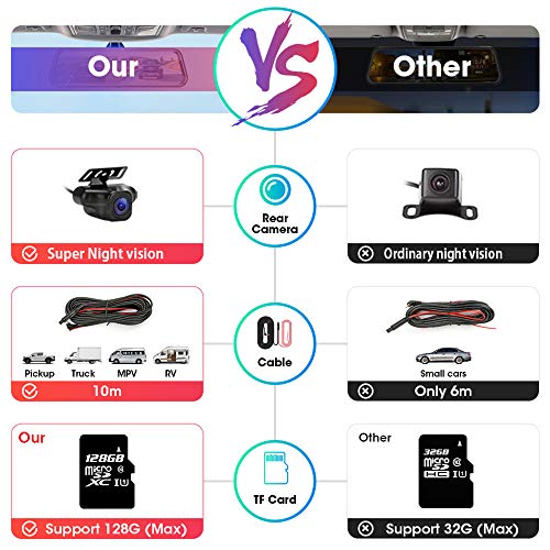 10" Rear View Mirror Dash Cam 1080P