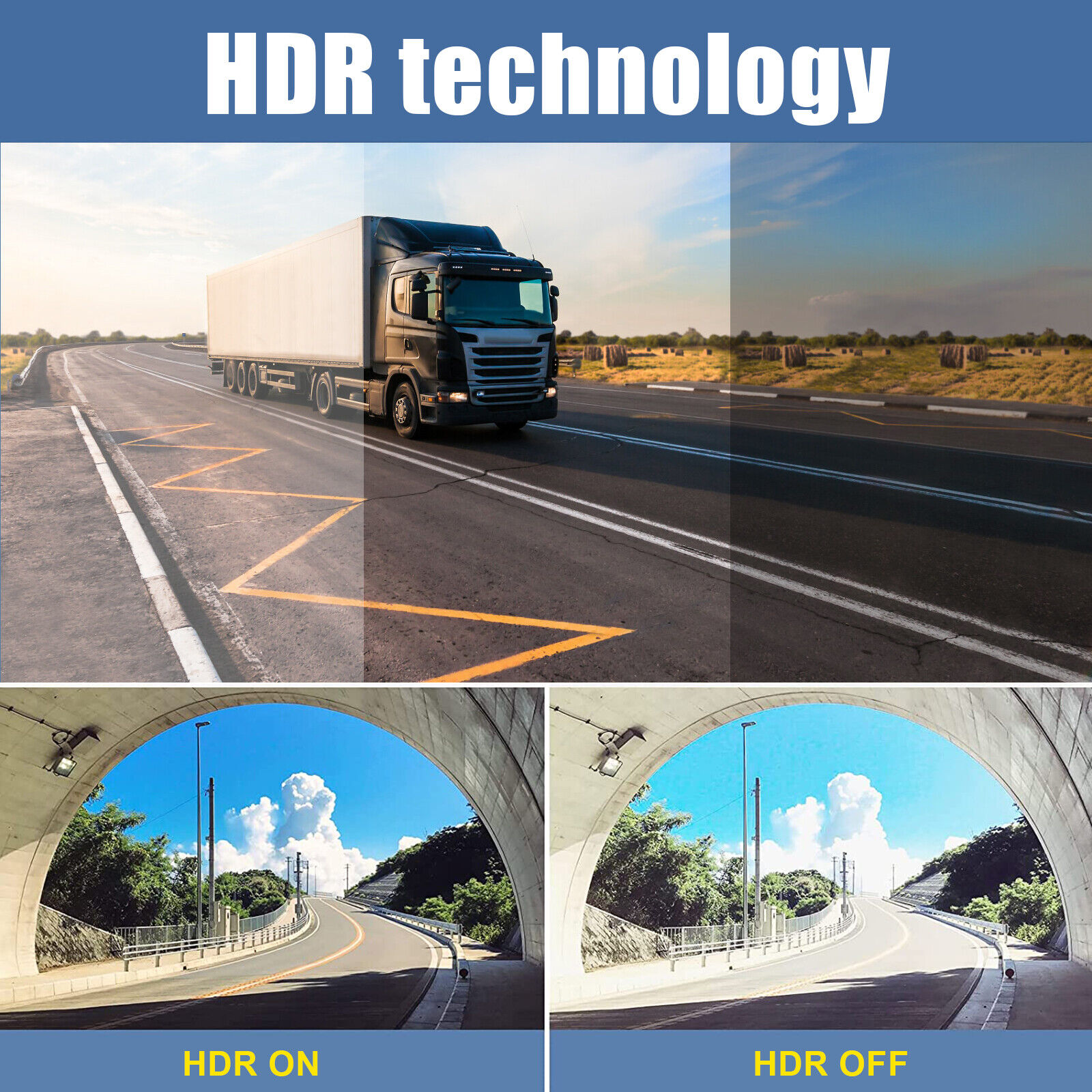 1080P Dual Lens Car Dash Cam with G-Sensor