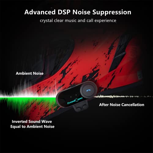 FreedConn T-COMVB Bluetooth Helmet Headset for Riders