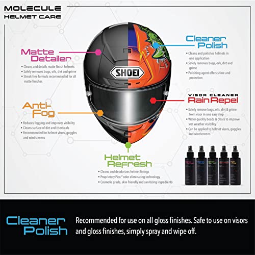 Molecule Helmet Cleaner and Polish Spray for Visors
